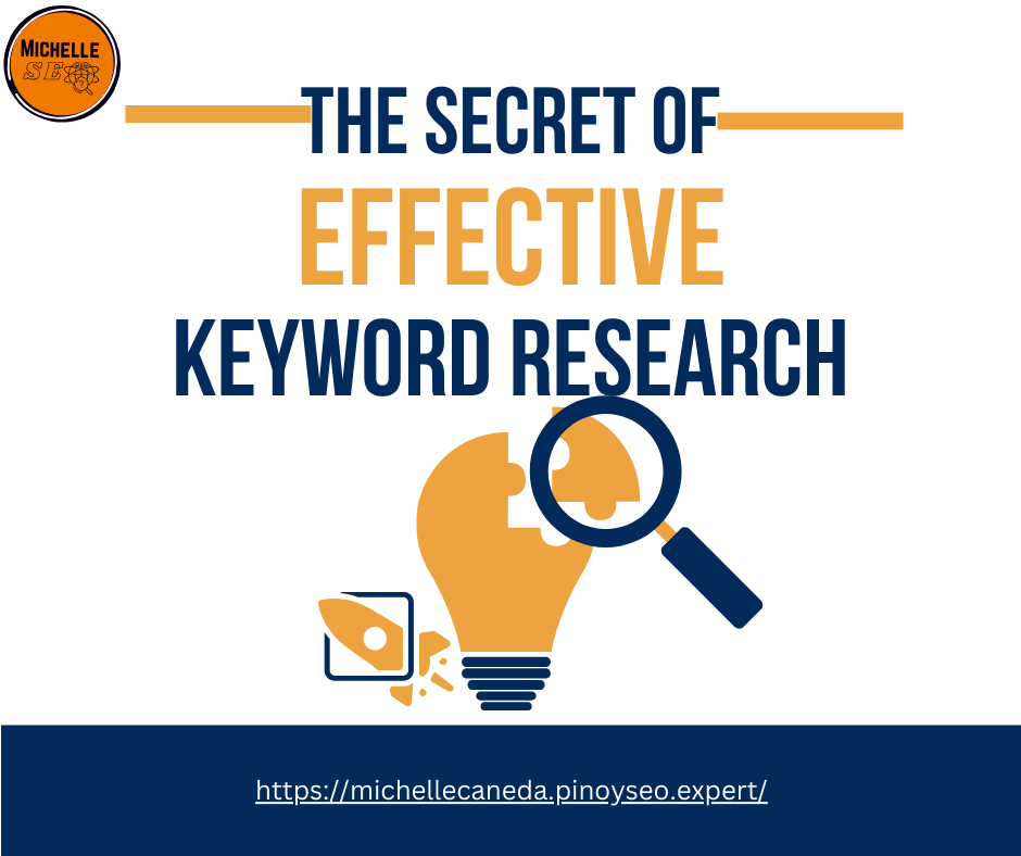 Unlocking the Secrets of Effective Keyword Research for SEO Success